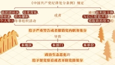 ������֡�(�й���)���޹�˾����