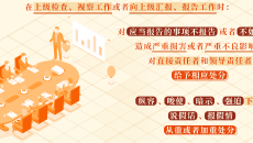 ������֡�(�й���)���޹�˾����