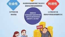 ������֡�(�й���)���޹�˾����